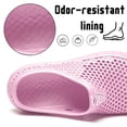 thumbnail image 4 of CHICVOMEY Clogs Shoes for Women & Men Mules Non-Slip Shoes Unisex Slip-On Sandals Garden Clogs Mules for Outdoor Summer Beach Slippers, 4 of 9