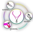 thumbnail image 4 of Professional Cuticle Trimmer Nail Cuticle Cutter Stainless Steel Cuticle Nippers with Sharp Blades of Cuticle Clippers Manicure Tools with Double Spring-Pink, 4 of 9