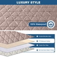 thumbnail image 2 of Funda para Sillón Reclinable TAOCOCO 100% Impermeable con Gránulos Antideslizantes, 2 of 7