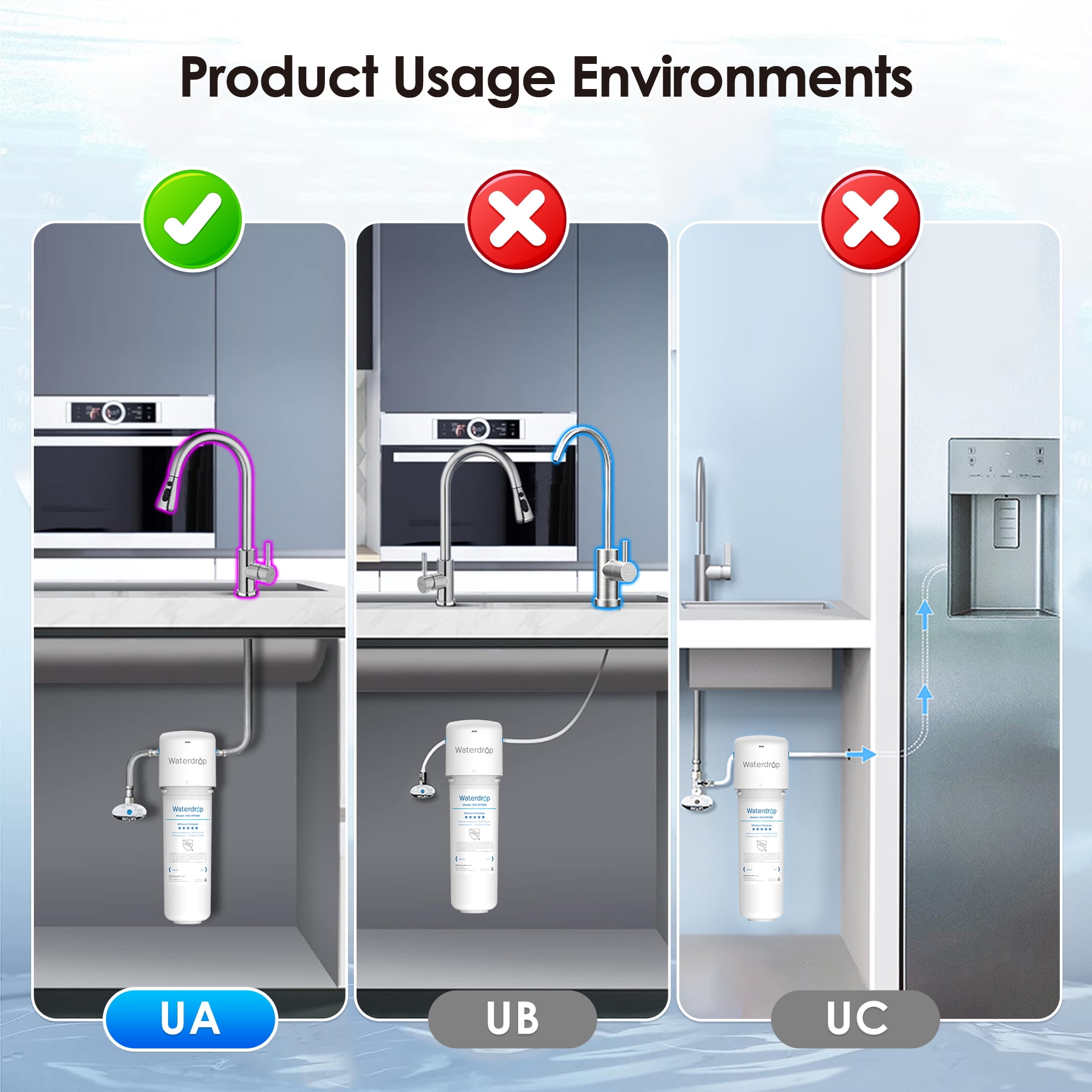 Waterdrop 10UAW Under Sink Water Filter System,8K Gallons ,NSF/ANSI 42 Certified, Reduces PFAS, PFOA/PFOS, Lead, Chlorine, Bad Taste & Odor