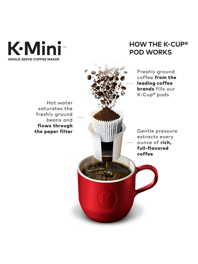 Keurig Classic Series K15 - Coffee machine - black plum - Walmart.com