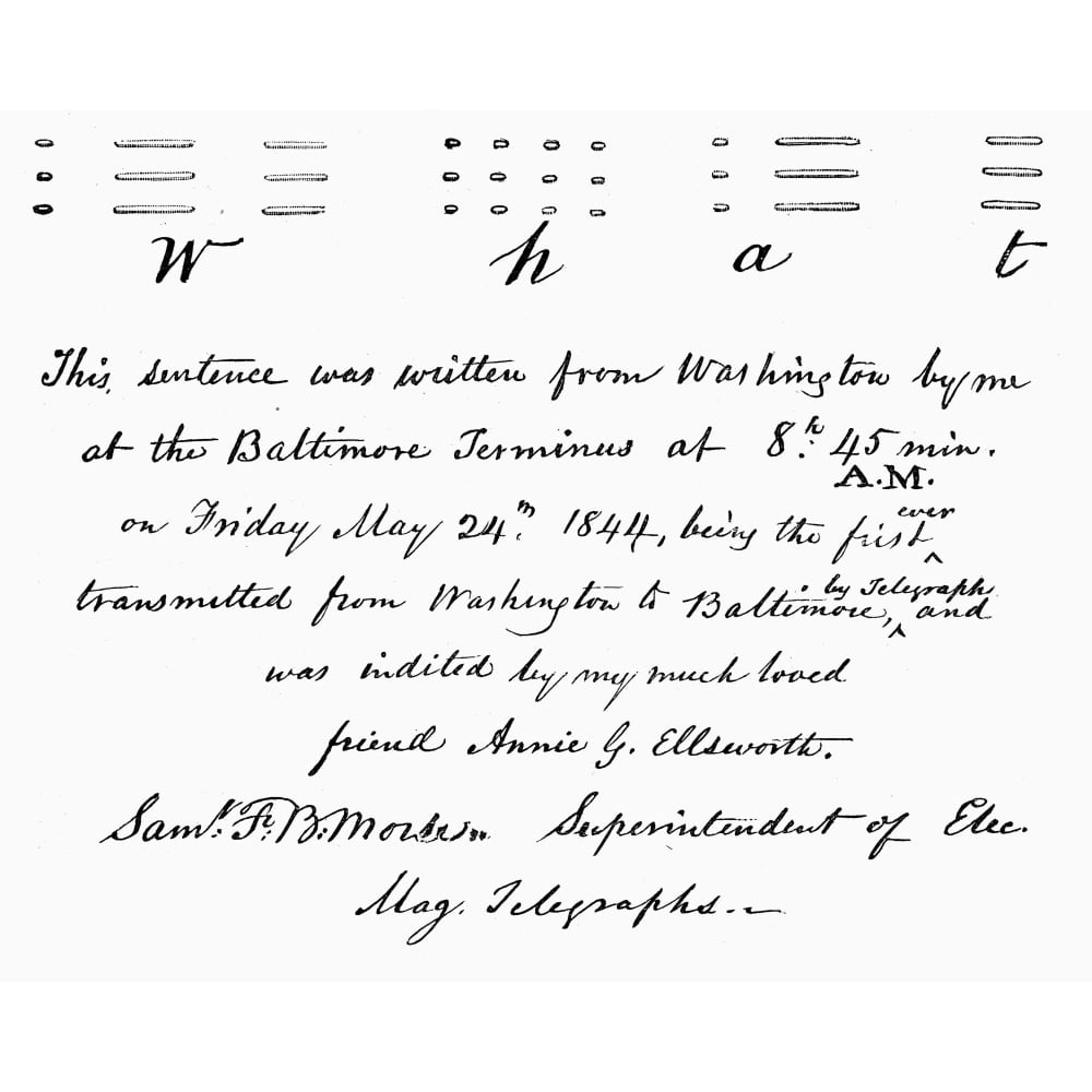 Morse Telegraph Message. /Nbeginning Of The First Telegraph Message