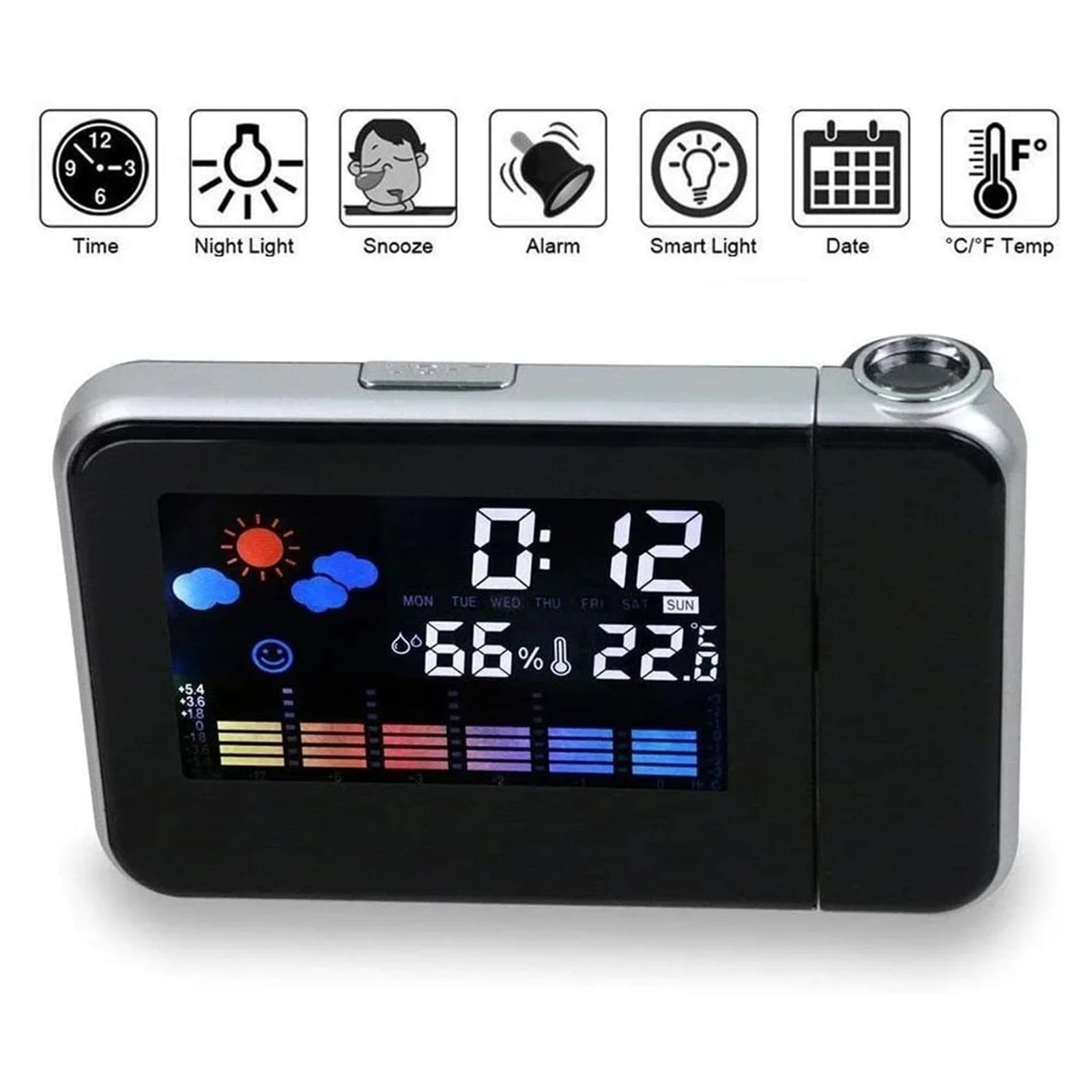 Digital Projection Alarm Clock Weather Station with Temperature Thermometer Humidity Hygrometer/Bedside Wake Up Projector Clock ,Excellent Visual Experience