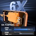 thumbnail image 3 of Cargador Duloch de carga rápida USB-C de 45 W con cable de 3 m para iPhone 17 y 16, 3 of 7