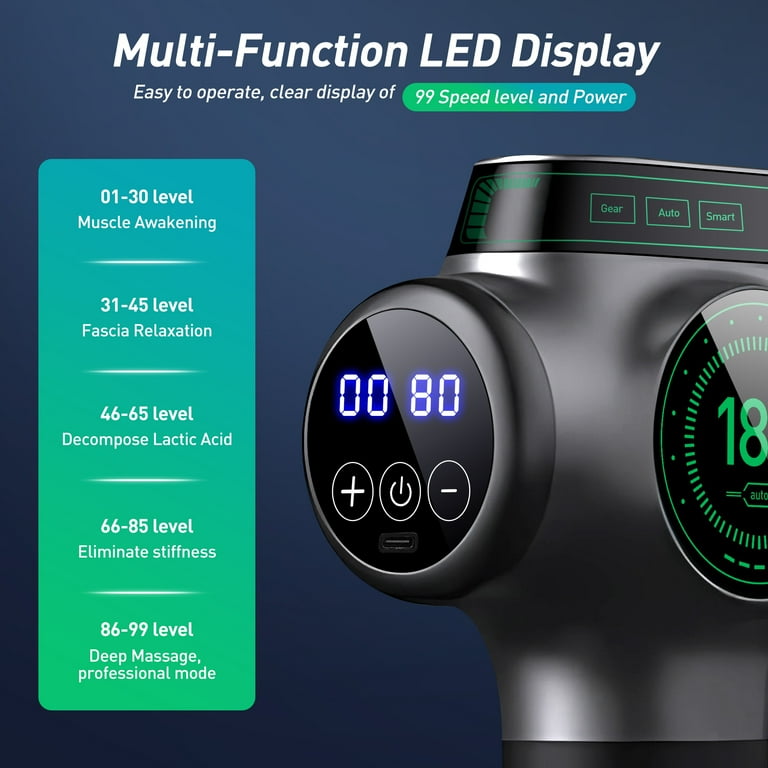 Massage Gun Deep Tissue, Muscle Percussion Back Neck Head Handheld Hammer Massager for Athletes, 99 Speed Level with LED Display Screen, Long Battery Massage Gun Deep Tissue, Muscle Percussion Back Neck Head Handheld Hammer Massager for Athletes, 99 Speed Level with LED Display Screen, Long Battery