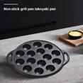 thumbnail image 4 of Parrilla para Bandeja Hornear Cgtredaw Takoyaki Hierro Fundido 15 Orificios Antiadherente, 4 of 9