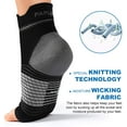 thumbnail image 5 of Compression Foot Sleeves for Plantar Faciitis (2 Pairs) Sock with Foot Pain Arch and Ankle Support, 5 of 6