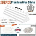 thumbnail image 5 of Full-Size Hot Glue Gun Kit Dual Temperature 60W/100W with 28 Premium Glue Sticks, High-Temperature Hot Melt Glue Gun for DIY Arts, Crafts, and Quick Repairs, 5 of 9