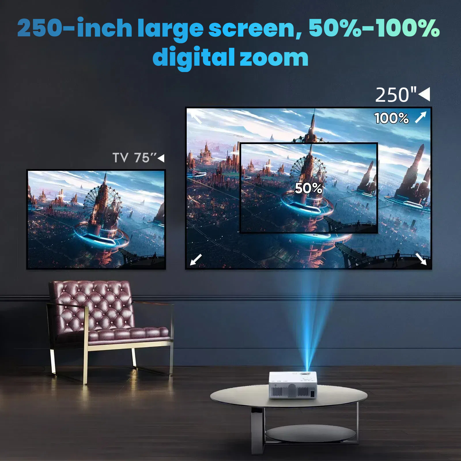 [Electric-Focus] GCZ 1080P Projector with WiFi and Bluetooth, Support 4K, Portable Home Projector with HDMI