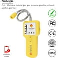 thumbnail image 4 of Techamor Y201 Portable Battery Operated Methane Combustible Gas Detector, 4 of 8