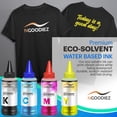 thumbnail image 4 of NGOODIEZ Eco Solvent Ink - Water Based Printer Ink, Fast Drying Refill Ink Bottle for Epson EcoTank, & WF Series Printers - Ideal for HTV, Vinyl Stickers, Decals, T-shirts, Mugs (1B/1C/1Y/1M, 400ml), 4 of 4