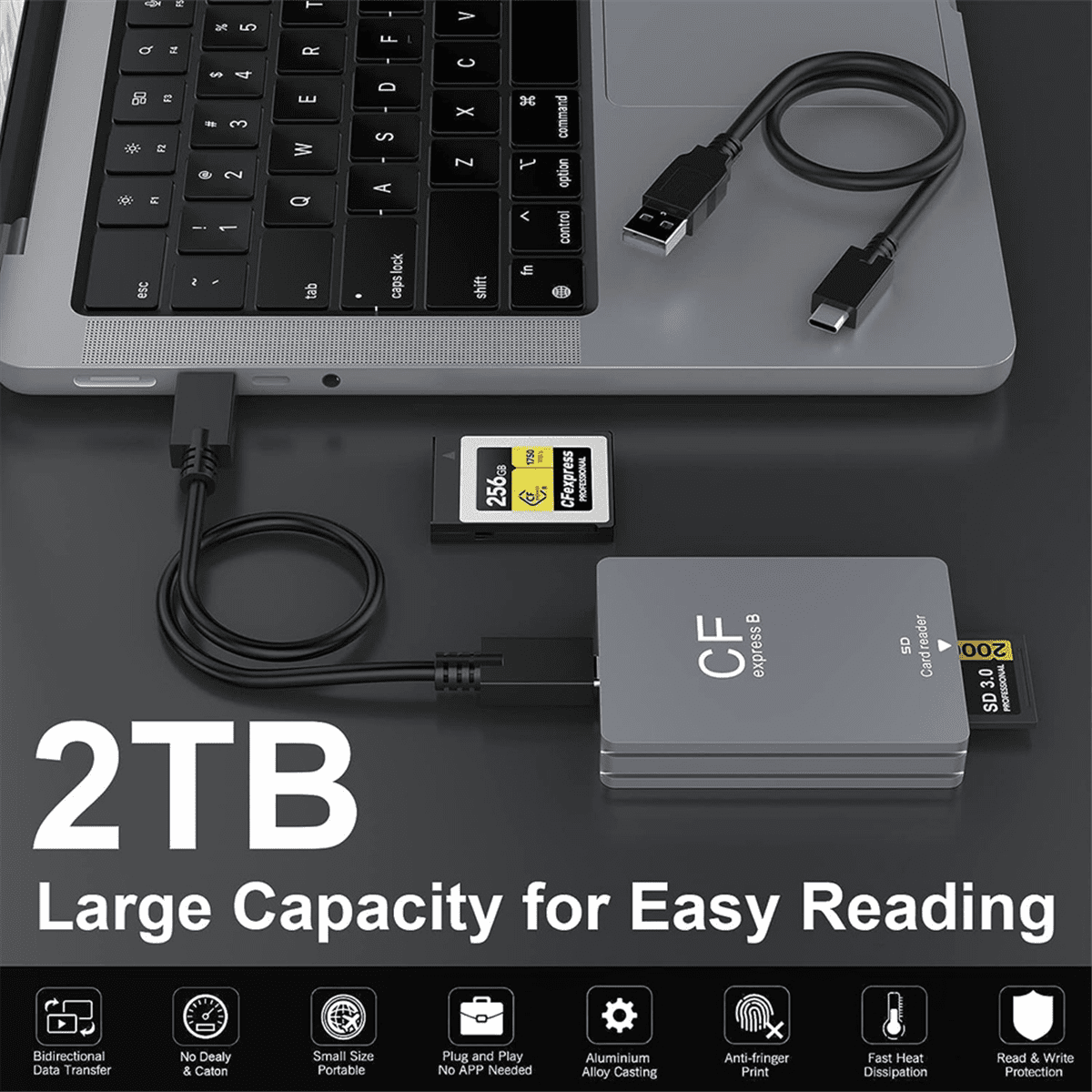 2 in 1 CFexpress Type B SD Card Reader CFexpress Reader USB 3.2 10Gbps Dual-Slot with /A Cable for SLR