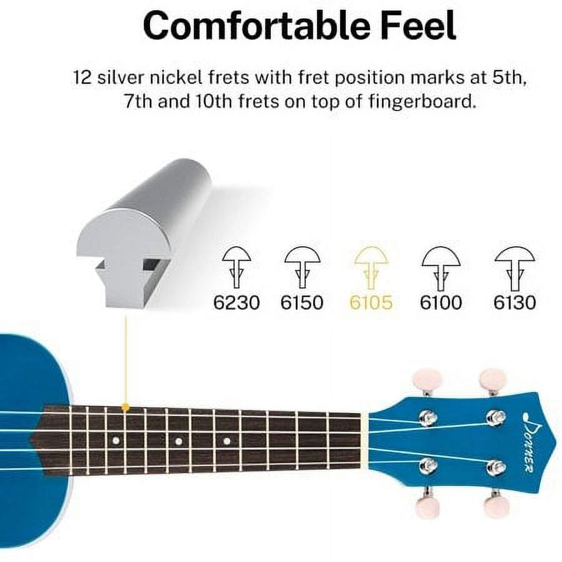 Donner Soprano Ukulele Beginner Kit for Kid Adult Student with Online Lesson 21 Inch Ukelele Bundle Bag Strap String Tuner Pick Polishing Cloth, Rainbow Series-Blue Color DUS-10B
