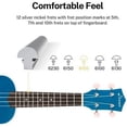 thumbnail image 4 of Donner Soprano Ukulele Beginner Kit for Kid Adult Student with Online Lesson 21 Inch Ukelele Bundle Bag Strap String Tuner Pick Polishing Cloth, Rainbow Series-Blue Color DUS-10B, 4 of 7