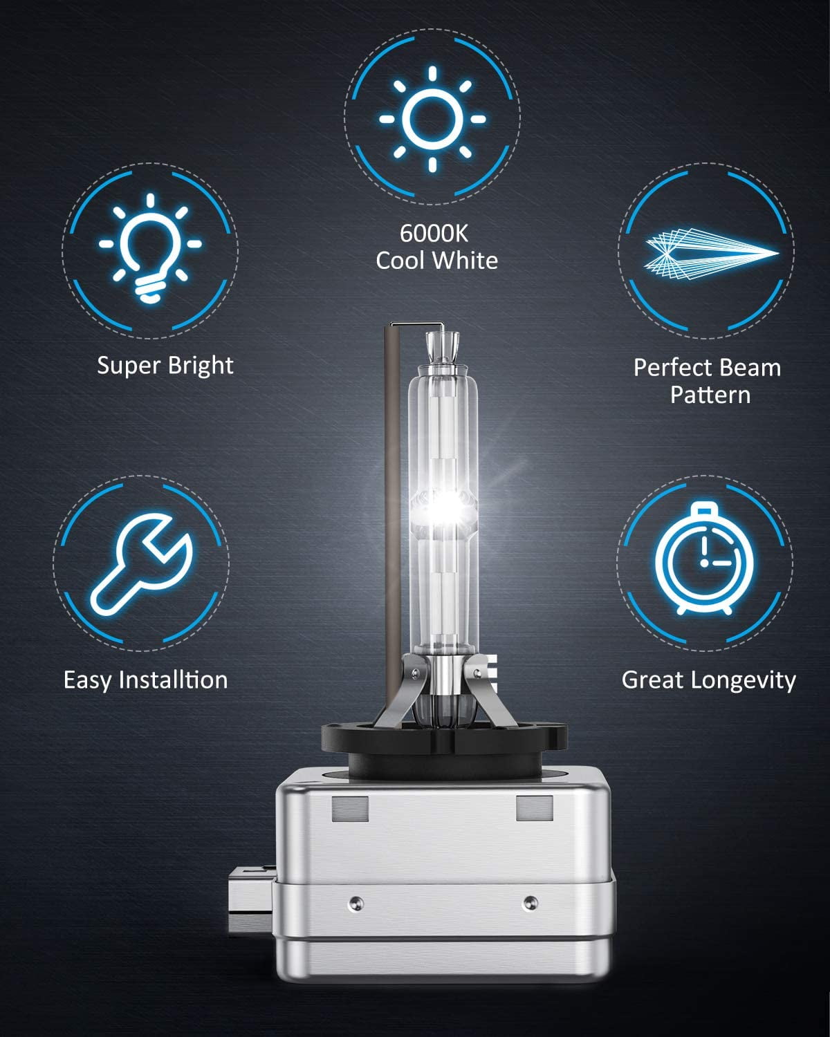 IHNZCB D1s Xenon Hid Headlight Bulbs For Bmw X5 2007-2013 High And Low Beam 35w 6000k White,2pcs