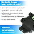 thumbnail image 6 of Car Trunk Latch Lock Actuator 64610-02171 for Toyota Corolla 2015-2019 Tailgate Door Latch Lock Actuator Motor, 6 of 7