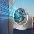 thumbnail image 5 of Ventilador Eléctrico de Circulación de Aire USB, Mesa No Recargable, Escritorio, Portátil, Montado en la Pared, Rotación de 360 Grados con Luz, 5 of 5