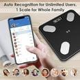thumbnail image 5 of Bluetooth Scales Digital Weight and Body Fat Scale -Body Health Analyzer with Phone APP- Wireless Digital Bathroom Smart BMI Scale,Black, 5 of 7