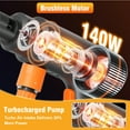 thumbnail image 3 of 900PSI Cordless Pressure Washer, 3.0GPM Portable Power Washer with 6-in-1 Adjustable Nozzle, Power Cleaner with 16.4ft Hose for Cars/Patios, 2 Battery, Charger Included, 3 of 12