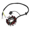 thumbnail image 2 of Electric Magneto Stator, Durable Electrics Stator Coil Exquisite Appearance  For 11 Pole Magneto Stator For Scooter Engines, 2 of 8