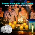 thumbnail image 4 of CR2450 Lithium Battery 3 Volt 600 mAh Coin Button Cell 100 Pack, 4 of 6