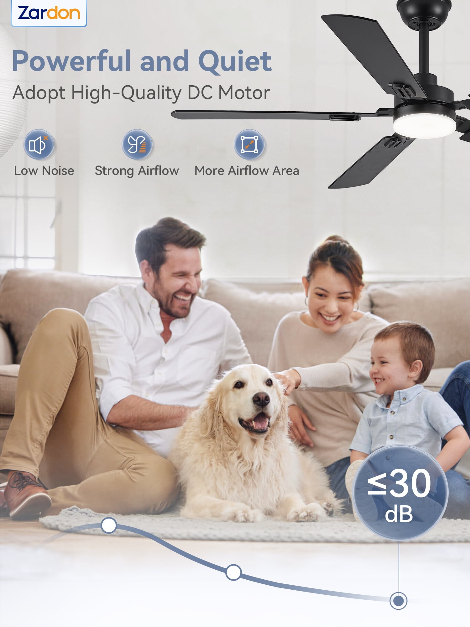 Zardon 52" Modern Black Ceiling Fan with Light and Remote Control, Ultra-Quiet DC Motor, Bright LED Light, 6-Speed, Timer for Bedroom, Living Room