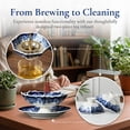 thumbnail image 4 of 2026 New Umbrella Tea Strainer,Elegant Tea Strainer Filter Set with Unique Umbrella Shape, Chinese Blue & White Porcelain Ceramic Teas Infuser with Rotating Design for Kung Fu/Coffee/Brewing(Blue+Red), 4 of 7