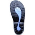 thumbnail image 5 of Sloggers Women's Outfitters Premium Garden Clog, 5 of 6