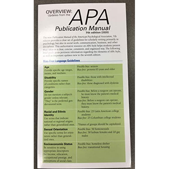 Pre-Owned APA 2019 Update Card Paperback