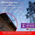 thumbnail image 3 of Antenne passive extérieure Pro Series de marque GE, noire, 35688, 3 of 8
