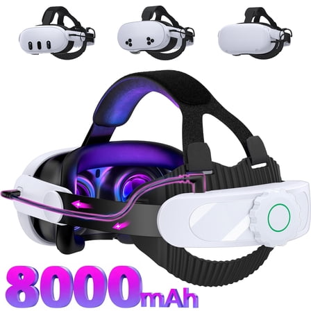 EUROA VR Head Strap for Meta Quest 3/3S/2 with 8000mAh Built-in Rechargeable Battery, VR Accessories