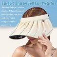 thumbnail image 5 of Visera para mujer, gorra con visera anti-UV, sombrero de playa de ala ancha, gorra de protección solar, UPF50+, para ocio al aire libre, viajes a la playa, correr, 5 of 5