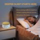 thumbnail image 2 of Revitalife Sleep White Noise Machine Non-looping Sound Machine with 26 Sounds, 2 of 5
