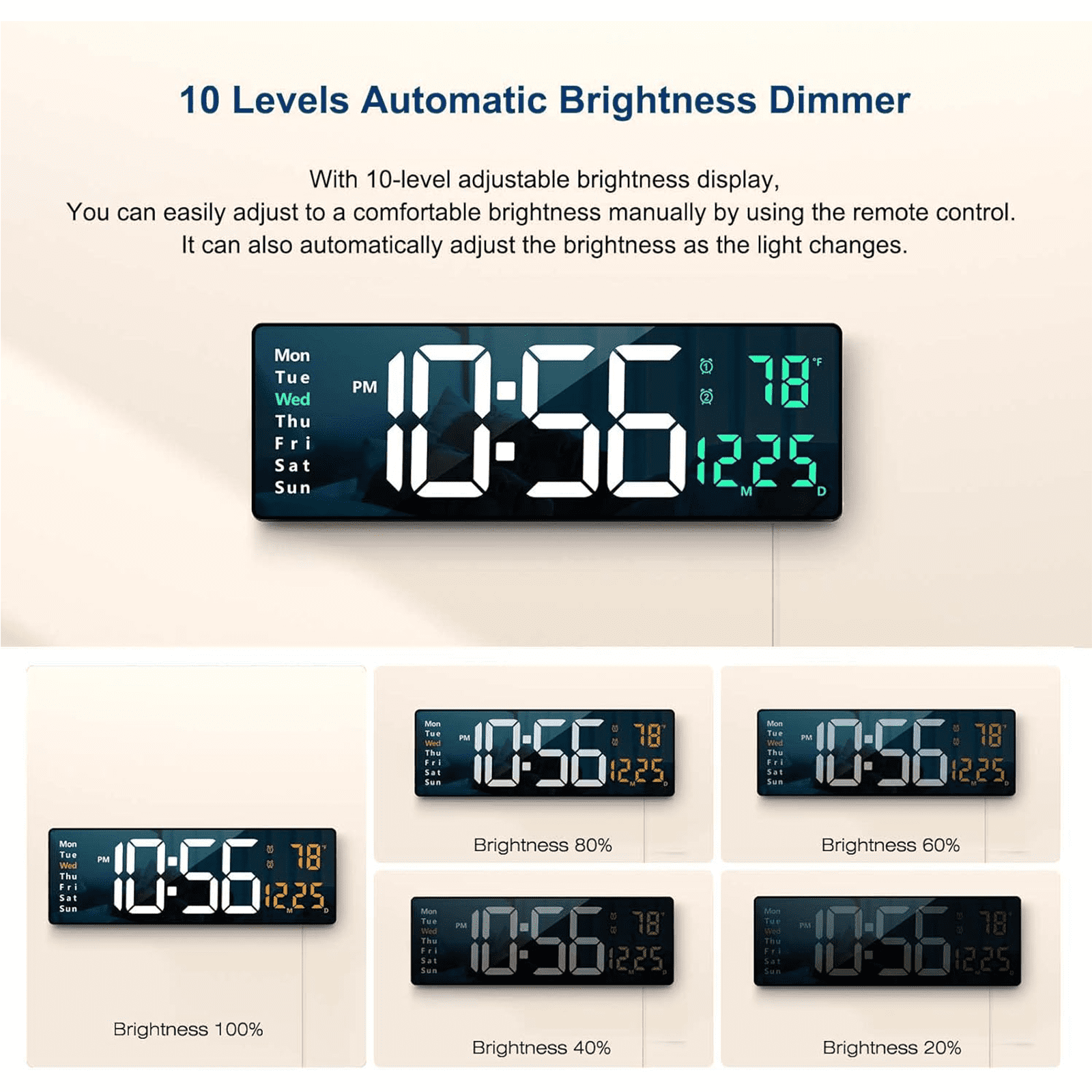 Soapow Large Digital Wall Clock, 16" LED Auto Brightness Dimmer Clock with Remote Control, Date Week Temperature for Living Room Decor