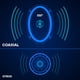 thumbnail image 4 of Kit Bocinas Coaxial 2 Vías 6x9" para Auto - Evolum Audio, 4 of 7