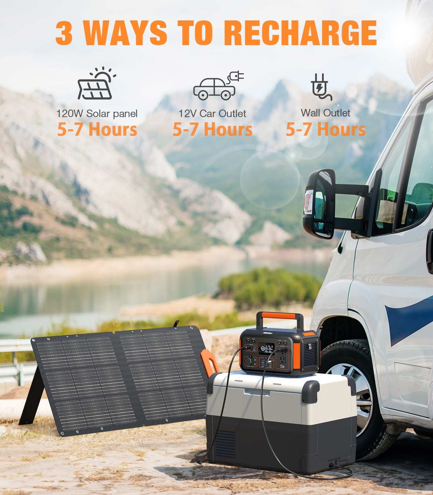 GRECELL 500W Continuous 1000W Peak Solar Generator