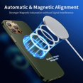 thumbnail image 2 of FYBTO Magnetic Slim Designed for iPhone 12 Pro Max Case Ultra Thin Non-Slip Matte Surface Hard PC Compatible with MagSafe Accessories iPhone 12 ProMax Case 6.7'', Dark Grey, 2 of 5