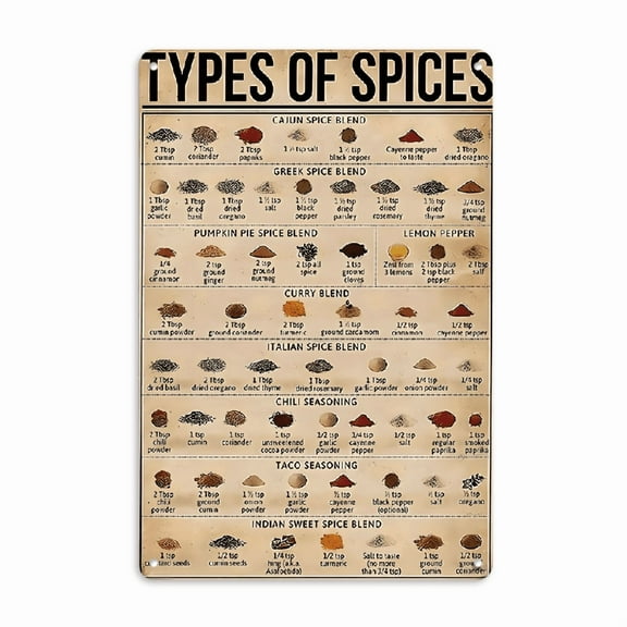 1 Piece, Spice Type Vintage Metal Iron Label Funny Kitchen Hanging Iron Plate Vintage Metal Plaque Country Restaurant Home Garage Art Wall Decoration Chef Gift Creative Waterproof Eid al- Adha Mubarak