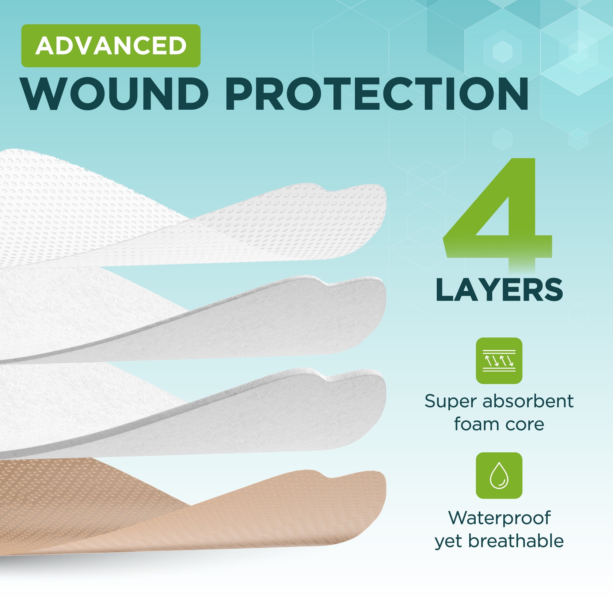 Inspire Sacral Silicone Foam Dressing Large Waterproof Bandages for Wounds, Burns & Bed Sores Safe for Sensitive Skin, Adhesive Pad Sacrum Dressings for Post-Surgery Wound Care (7 x 7 In) (10 Pack)