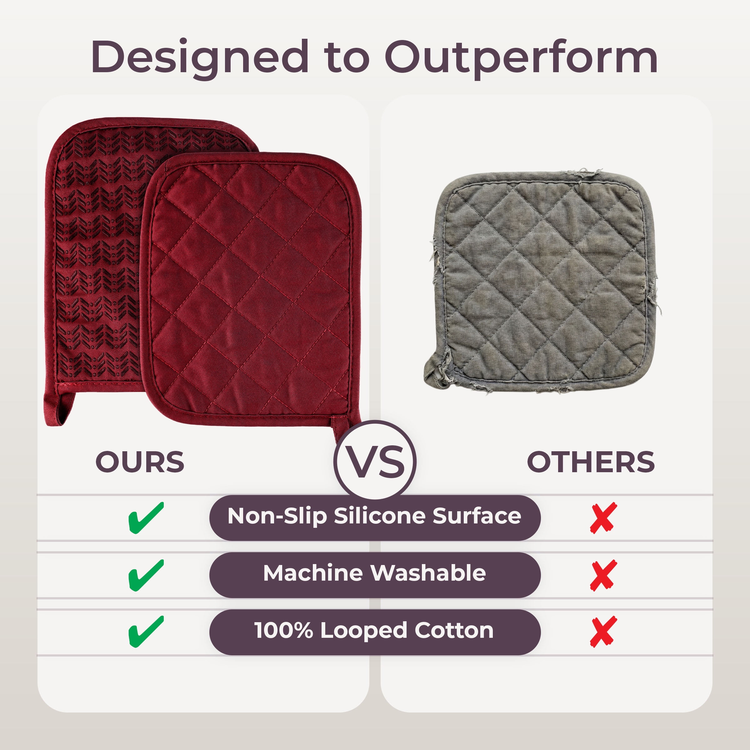 Somerset Home Pot Holder Set With Silicone Grip, Quilted And Heat Resistant Set of 2