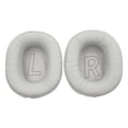 thumbnail image 3 of Protein Leather + Memory Foam Ear Pads Cushion Cover for EDIFIER HECATE G2, 3 of 5