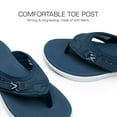 thumbnail image 2 of BURUDANI Women's Soft Cushion Flip Flops Thong Sandals Slippers for Indoor and Outdoor with Arch Support, 2 of 7