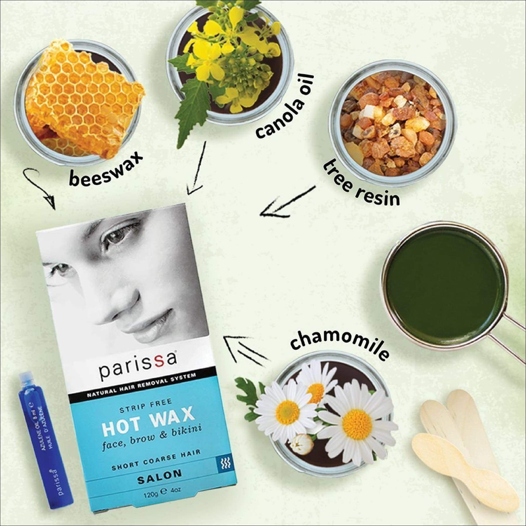 Parissa Strip-Free Hot Wax