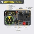 thumbnail image 4 of Champion 4500-Watt RV Ready Portable Inverter Generator with Quiet Technology and CO Shield®, 4 of 6