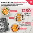 thumbnail image 3 of ALD Red Taiyaki Machine Commercial | Fish Shaped Waffles Taiyaki Maker | 6 Waffles | Stainless Steel | 110V, 3 of 10