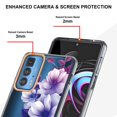 thumbnail image 4 of Allytech Motorola Moto Edge 20 Pro Case Clear, Flower Series Crystal Clear Back Cover Flexible TPU Silicone Shockproof Drop Proof Anti-yellow Protection Case Cover for Moto Edge 20 Pro, Purple Flower, 4 of 5