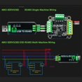 thumbnail image 4 of Controlador de Motor Paso A Paso de Bucle Cerrado MKS SERVO28D 485 MT para Impresora 3D CNC Gen-L FOC, Silencioso y Eficiente, RS485 MODBUS FOC., 4 of 5
