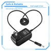 Image thumbnail_image