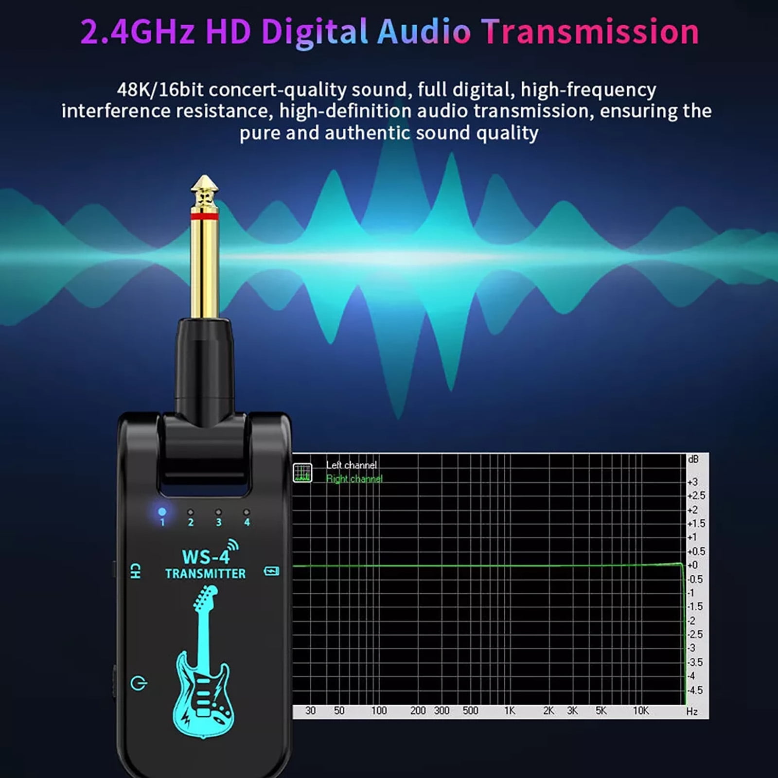 NATEFEMIN Wireless Guitar System Audio Guitar System  8 Channels for Electric Guitar and Bass