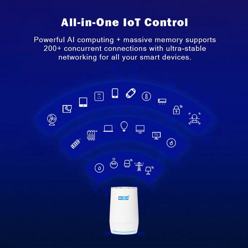 WiFi 6 Gigabit IoT Router AX1800 with OFDMA & MU-MIMO